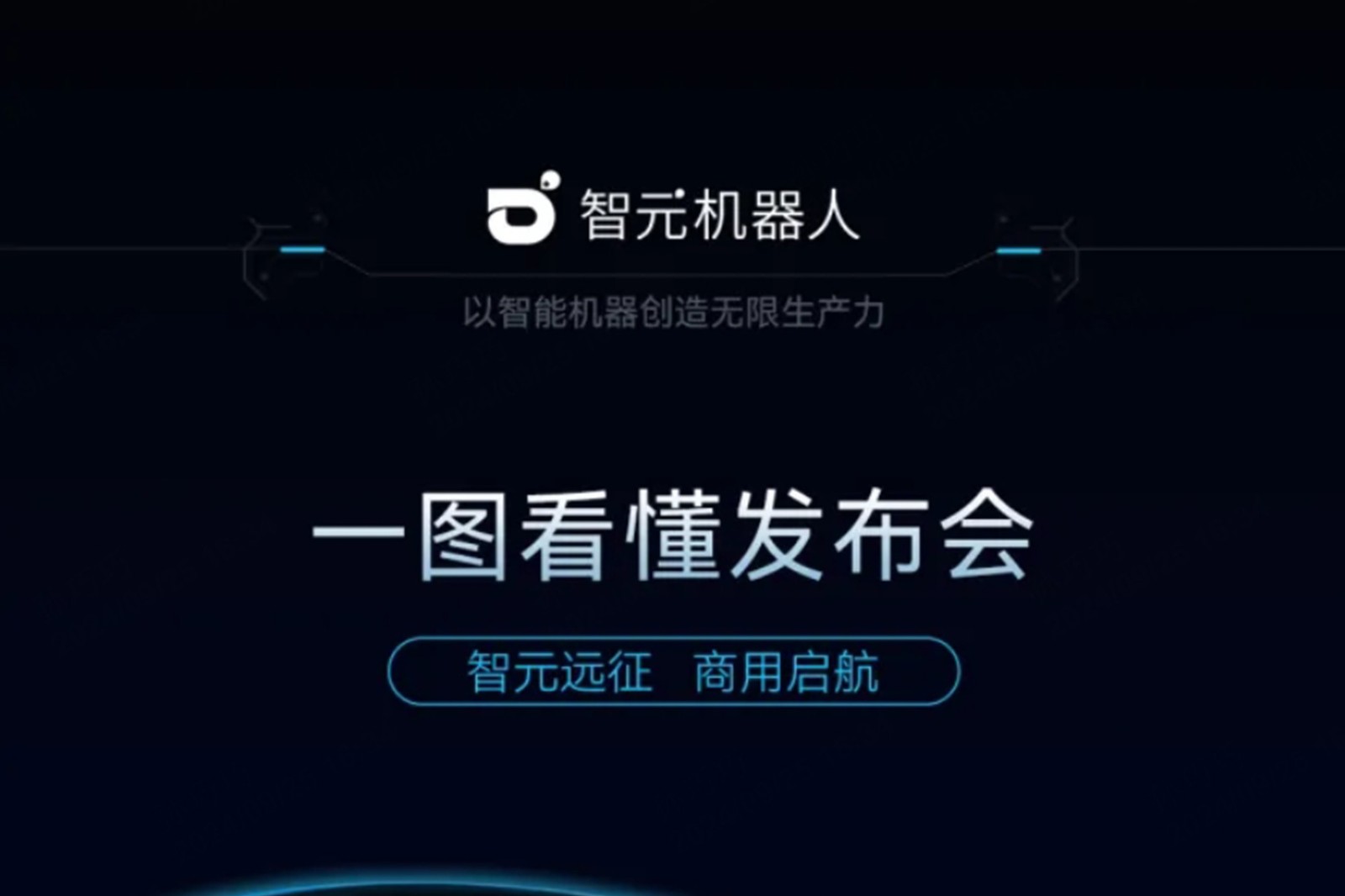 一图看懂丨710公海线路检测中心2024年度新品发布会